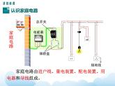 教科版物理九下 9.2.家庭电路 课件