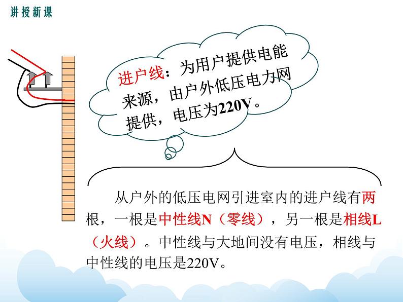 教科版物理九下 9.2.家庭电路 课件05