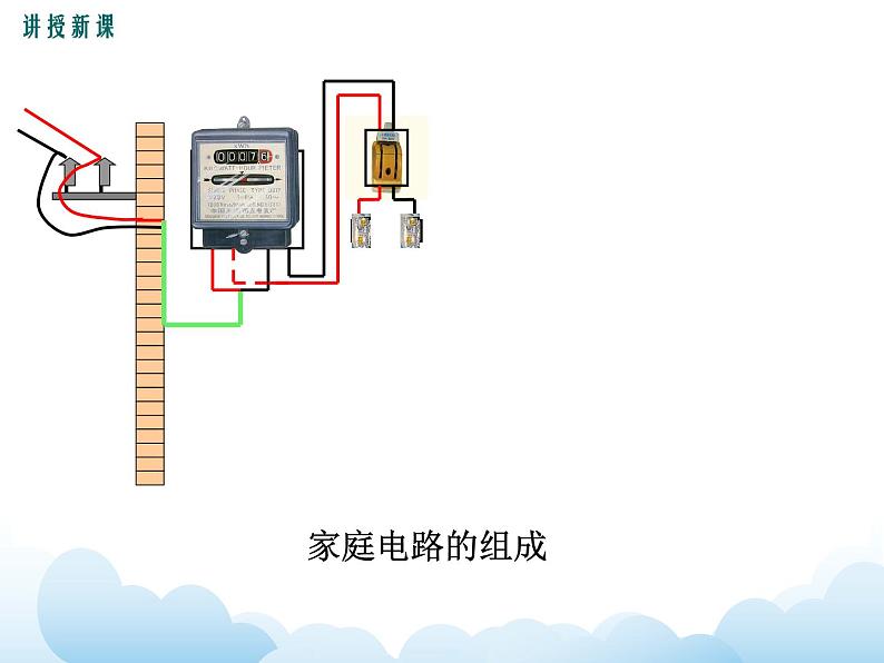 教科版物理九下 9.2.家庭电路 课件08