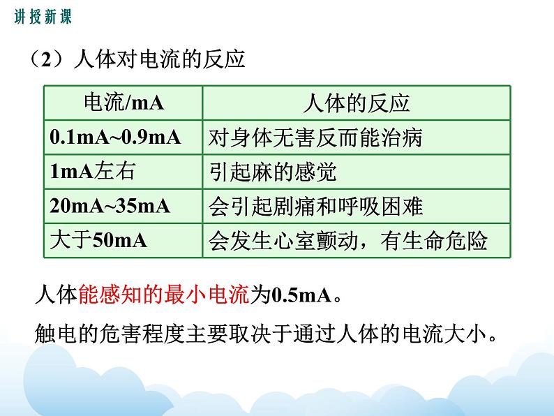 教科版物理九下 9.3.安全用电与保护 课件05