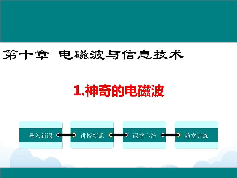 教科版物理九下 10.1.神奇的电磁波 课件01