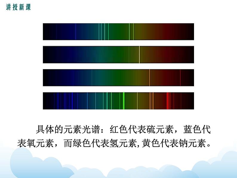 教科版物理九下 10.2.电磁波的应用 课件05