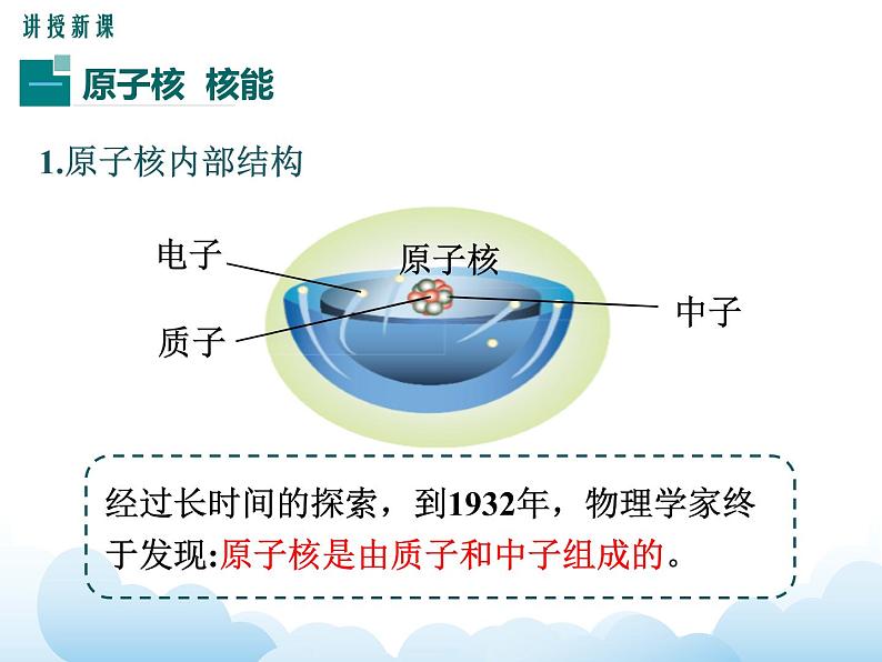 教科版物理九下 11.4.核  能 课件05