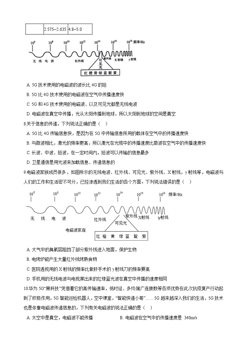 19.1 最快的“信使”  同步练习（含答案）02