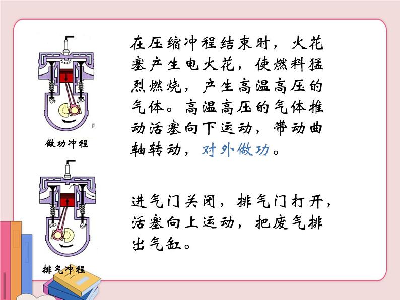 机械能和内能的相互转化PPT课件免费下载06