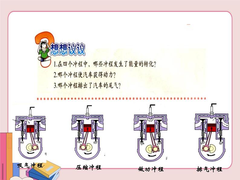 机械能和内能的相互转化PPT课件免费下载07