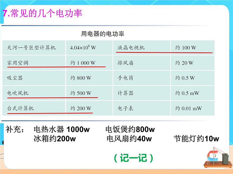 18.2《电功率》课件+教案+同步练习（含答案）07