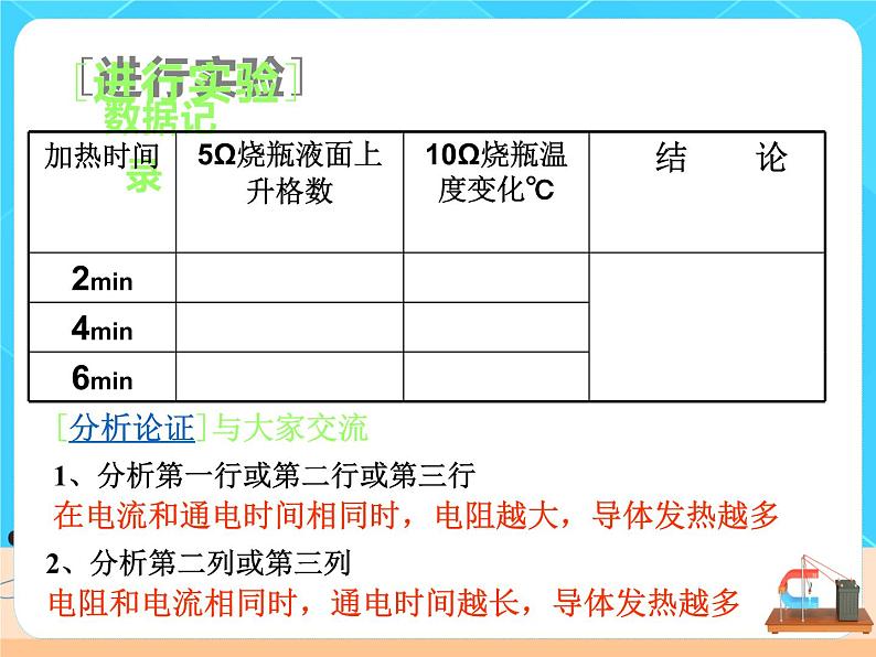 18.4《焦耳定律》课件+教案+同步练习（含答案）07