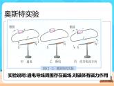 20.4《电动机》课件+教案+同步练习（含答案）
