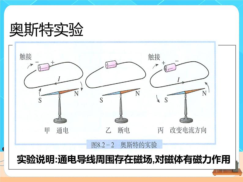 20.4《电动机》课件+教案+同步练习（含答案）03