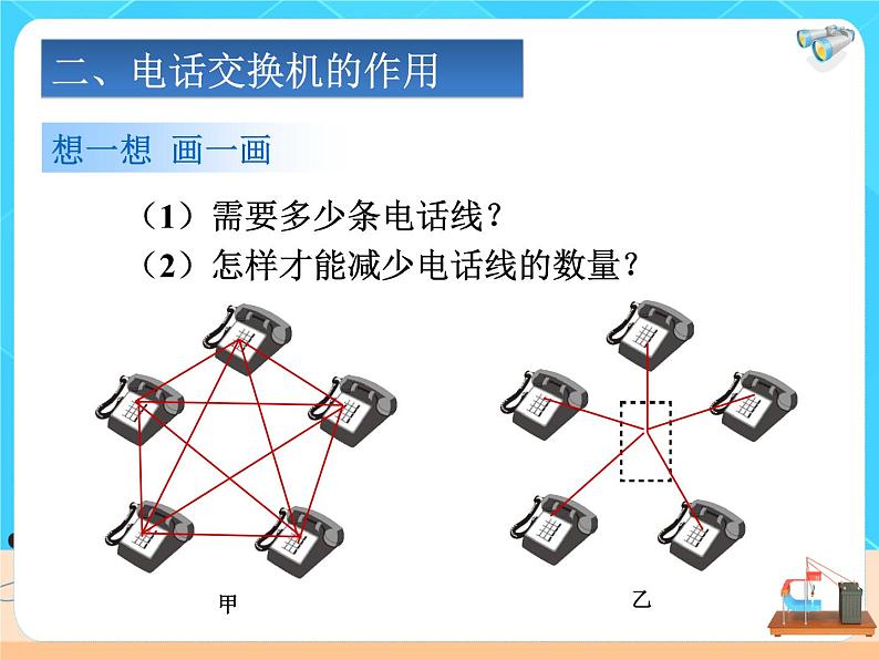 21.1《现代顺风耳》课件+教案+同步练习（含答案）06