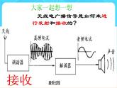 21.3《广播、电视和移动通信》课件+教案+同步练习（含答案）