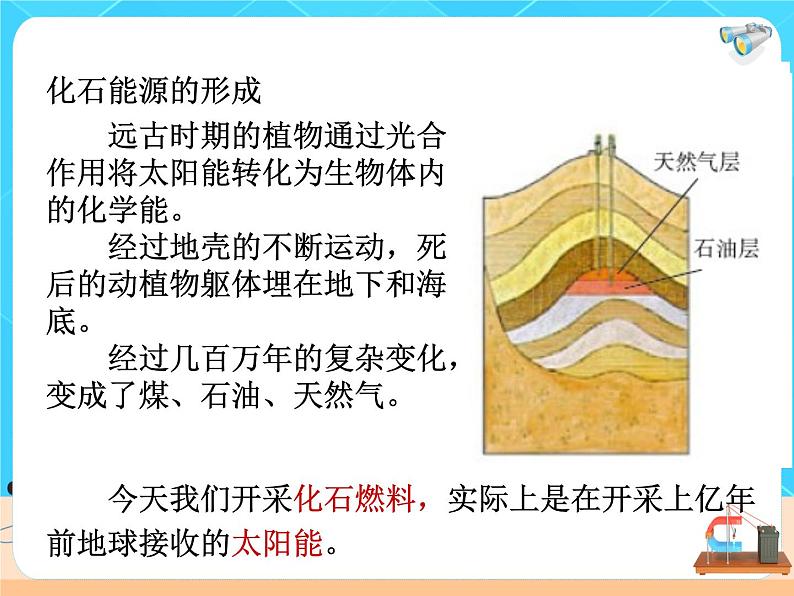 22.3《太阳能》课件+教案+同步练习（含答案）07