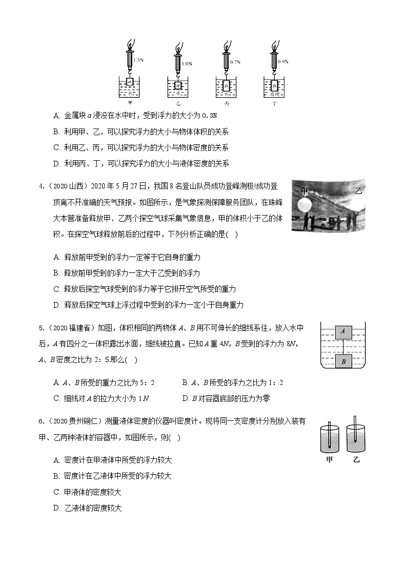 专项8.《浮力》练习题第2页