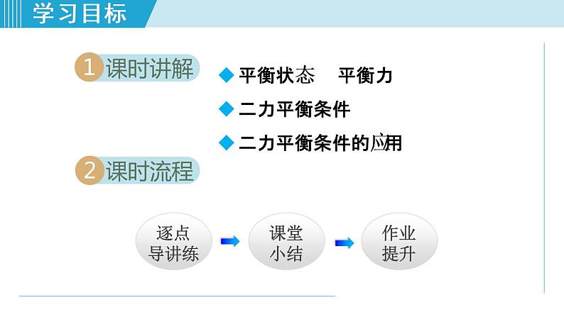 人教版物理八年级下册8.2二力平衡 课件+教案+教学设计+学案+素材02