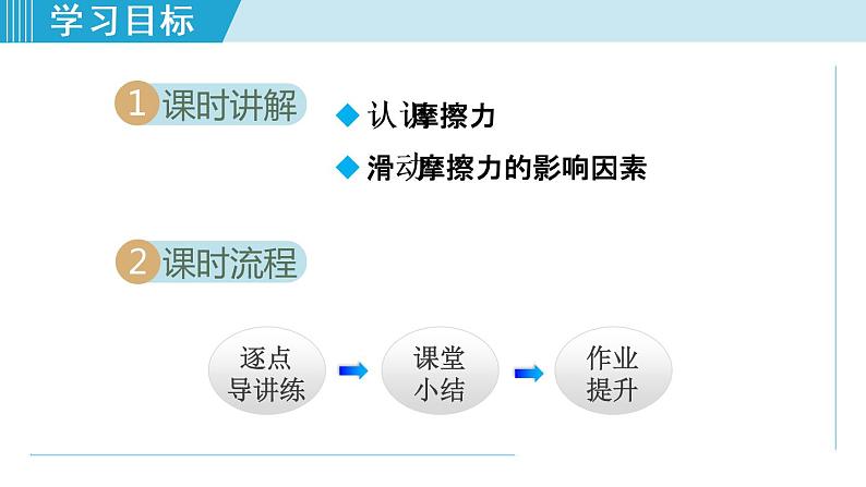 人教版物理八年级下册8.3.1 摩擦力  课件+教案+教学设计+学案+素材02