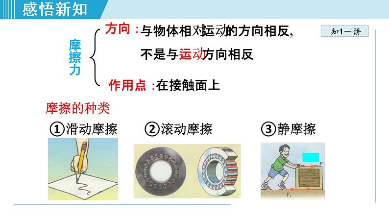 人教版物理八年级下册8.3.1 摩擦力  课件+教案+教学设计+学案+素材06