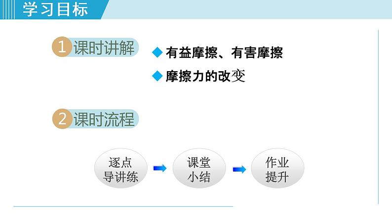 人教版物理八年级下册8.3.2 摩擦力与社会生活  课件+教案+教学设计+学案+素材02