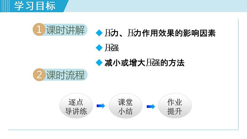 9.1压强第2页