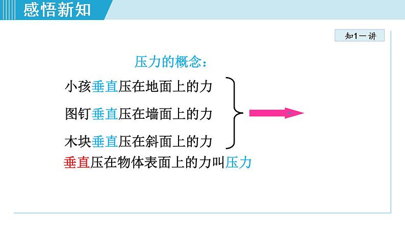 9.1压强第7页