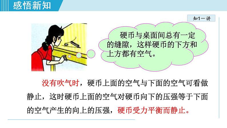 人教版物理八年级下册9.4 流体压强与流速的关系 课件+教案+教学设计+学案+素材06