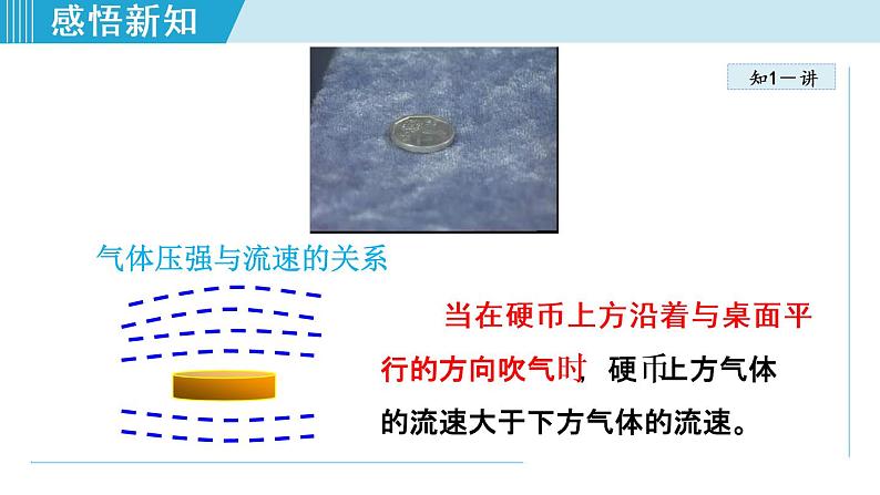 人教版物理八年级下册9.4 流体压强与流速的关系 课件+教案+教学设计+学案+素材07