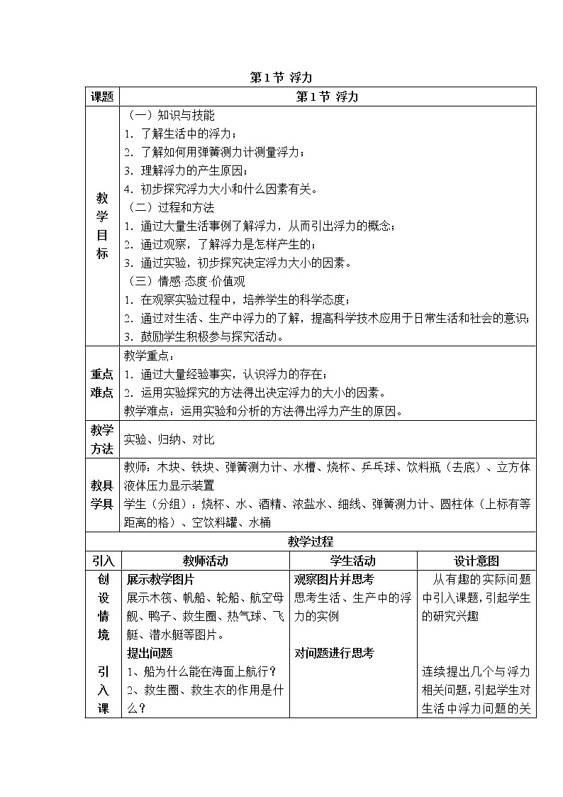 人教版物理八年级下册10.1 浮力 课件+教案+教学设计+学案+素材01