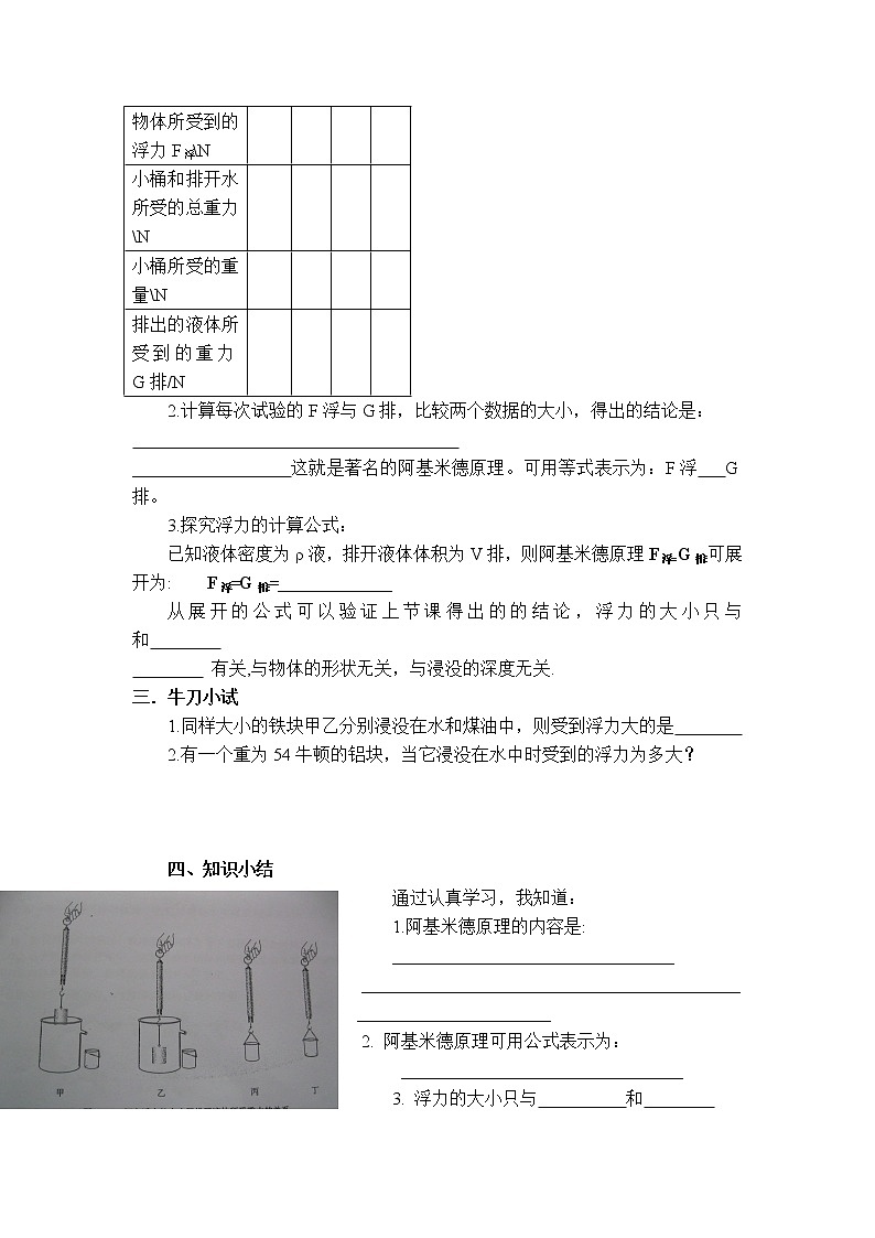 人教版物理八年级下册10.2 阿基米德原理 课件+教案+教学设计+学案+素材02
