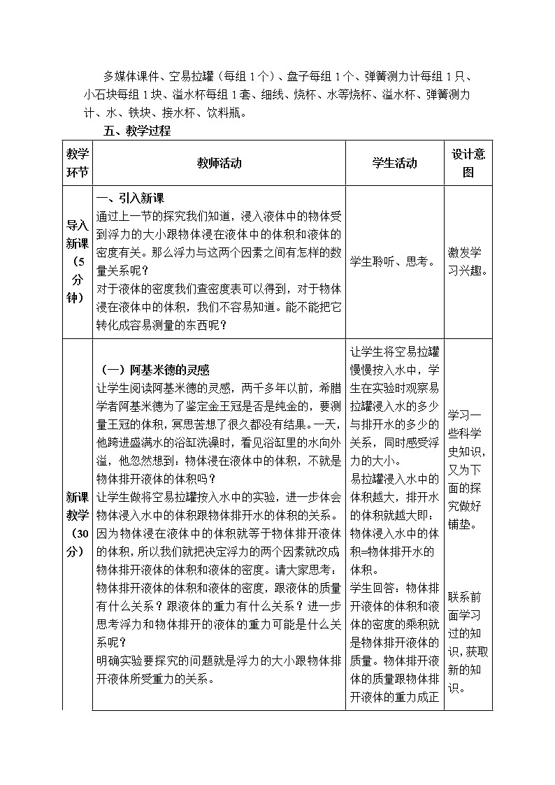 人教版物理八年级下册10.2 阿基米德原理 课件+教案+教学设计+学案+素材02