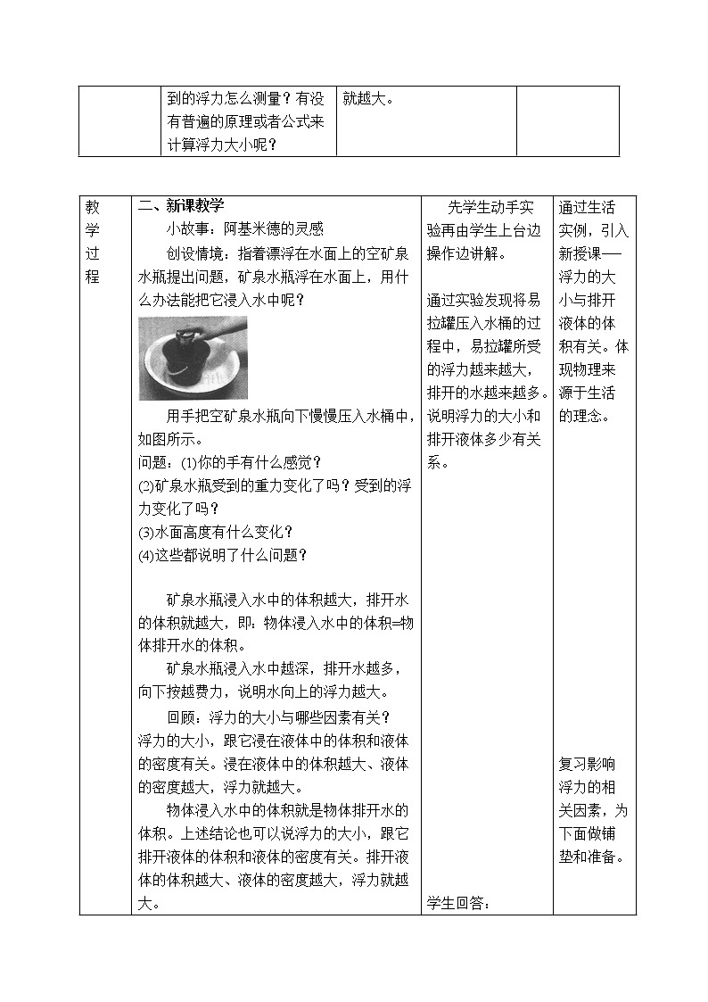 人教版物理八年级下册10.2 阿基米德原理 课件+教案+教学设计+学案+素材02