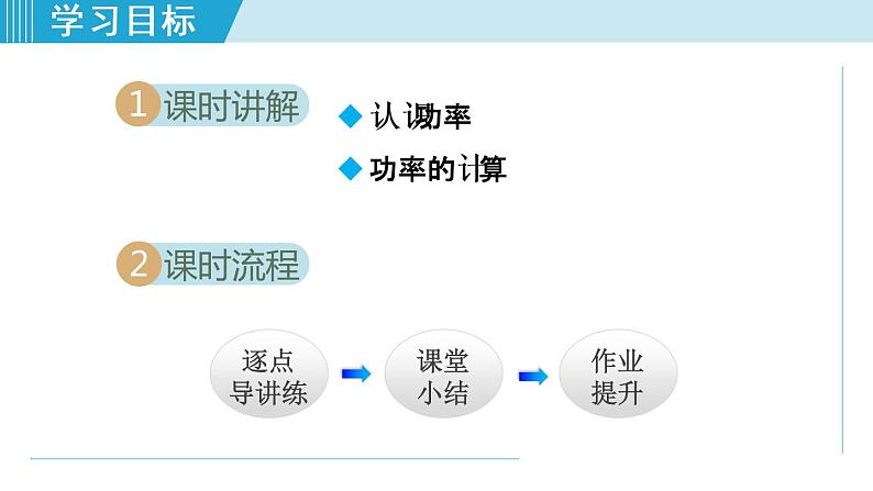 人教版物理八年级下册11.2 功率 课件+教案+教学设计+学案+素材02