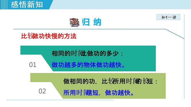 人教版物理八年级下册11.2 功率 课件+教案+教学设计+学案+素材06