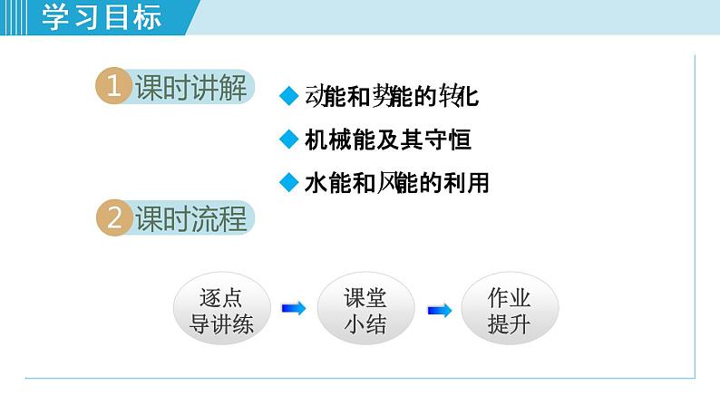 人教版物理八年级下册11.4  机械能及其转化课件+教案+教学设计+学案+素材02