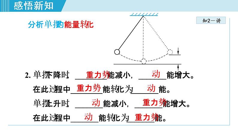 人教版物理八年级下册11.4  机械能及其转化课件+教案+教学设计+学案+素材08