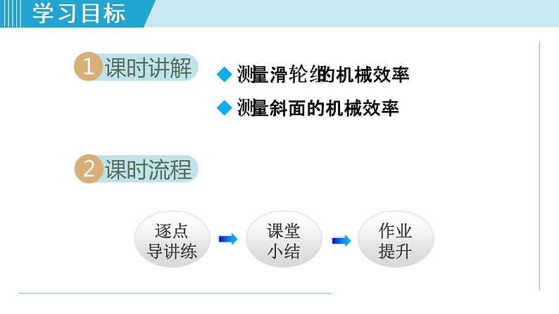 人教版物理八年级下册12.3.2机械效率的测量 课件02