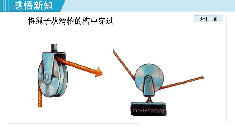 人教版物理八年级下册12.2 滑轮 课件+教案+教学设计+学案+素材05