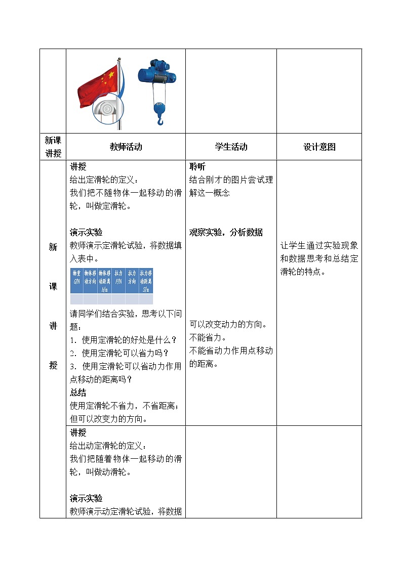 人教版物理八年级下册12.2 滑轮 课件+教案+教学设计+学案+素材02