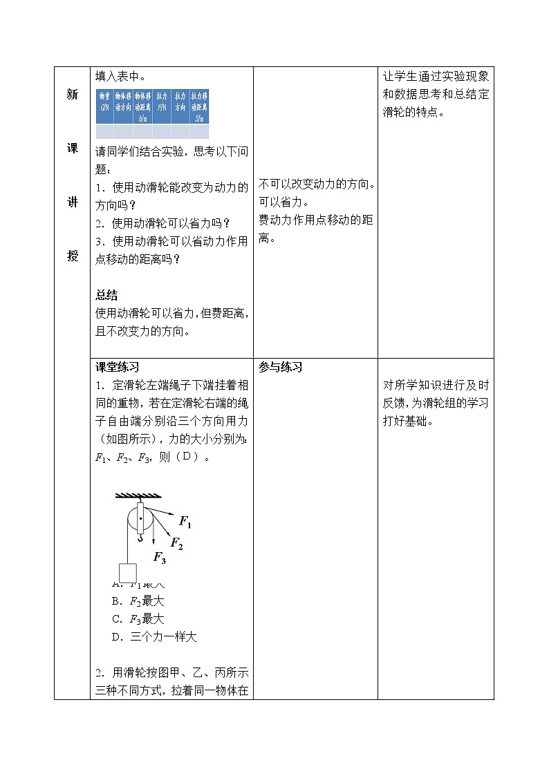 人教版物理八年级下册12.2 滑轮 课件+教案+教学设计+学案+素材03