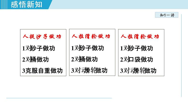 人教版物理八年级下册12.3.1 机械效率 课件+教案+教学设计+学案+素材05