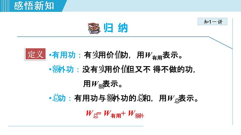人教版物理八年级下册12.3.1 机械效率 课件+教案+教学设计+学案+素材06