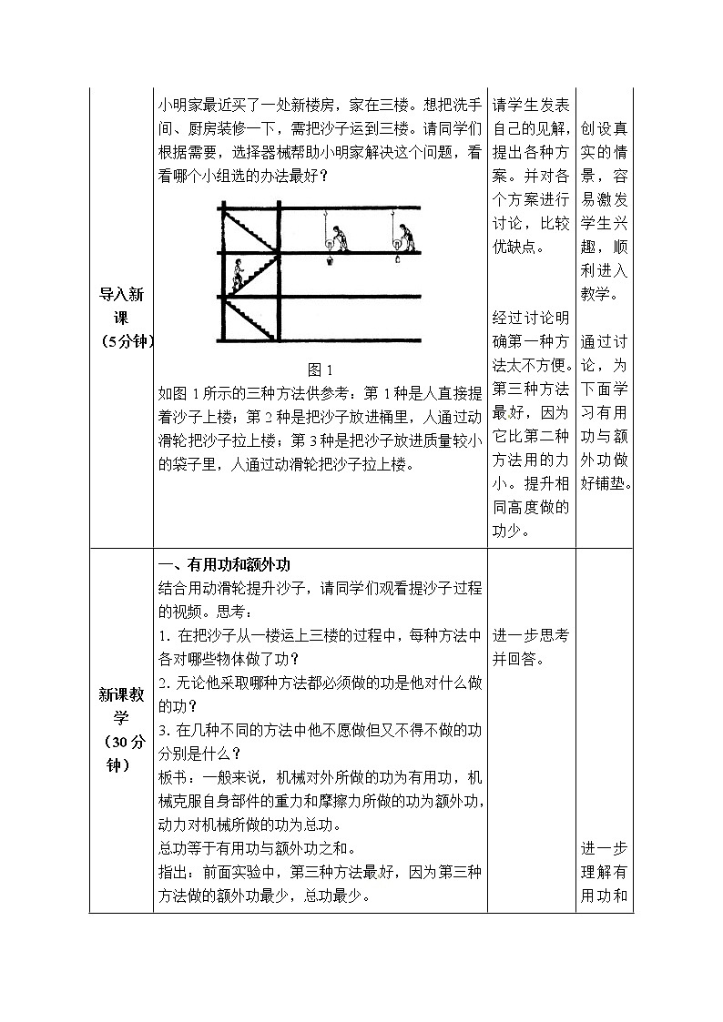 人教版物理八年级下册12.3.1 机械效率 课件+教案+教学设计+学案+素材02