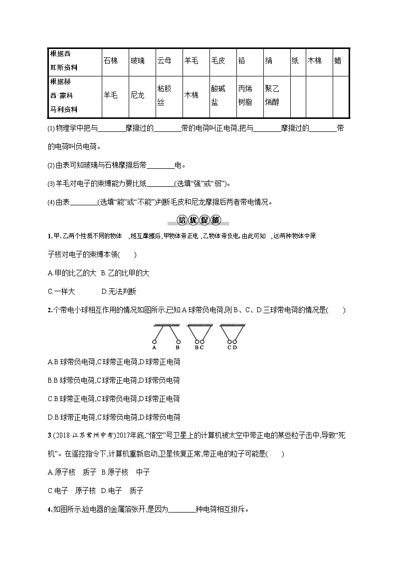 人教版九年级物理全一册《第十五章 第1节 两种电荷》作业同步练习题及参考答案第2页