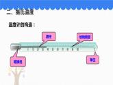 3.1         温度课件PPT