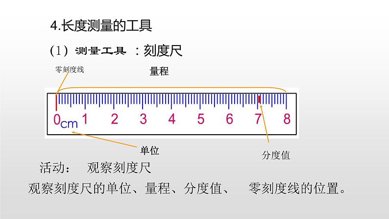 1.1长度和时间的测量课件PPT07