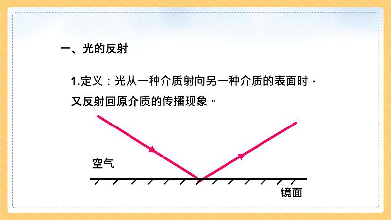 4.2  光的反射课件PPT06