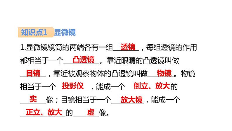 5.5显微镜和望远镜课件PPT第2页