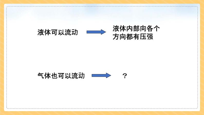 3.3大气压强课件PPT第4页