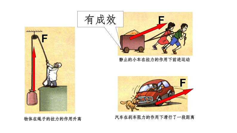 5.1       功课件PPT07