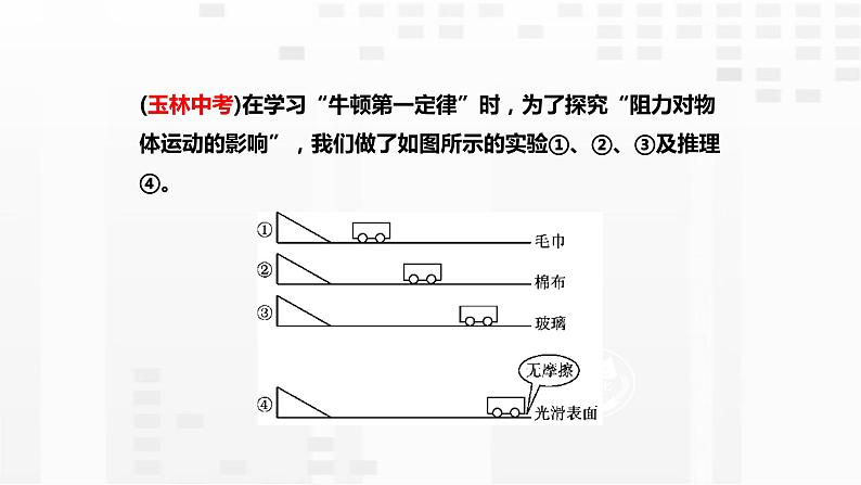 2.1.1 牛顿第一定律课件PPT第8页