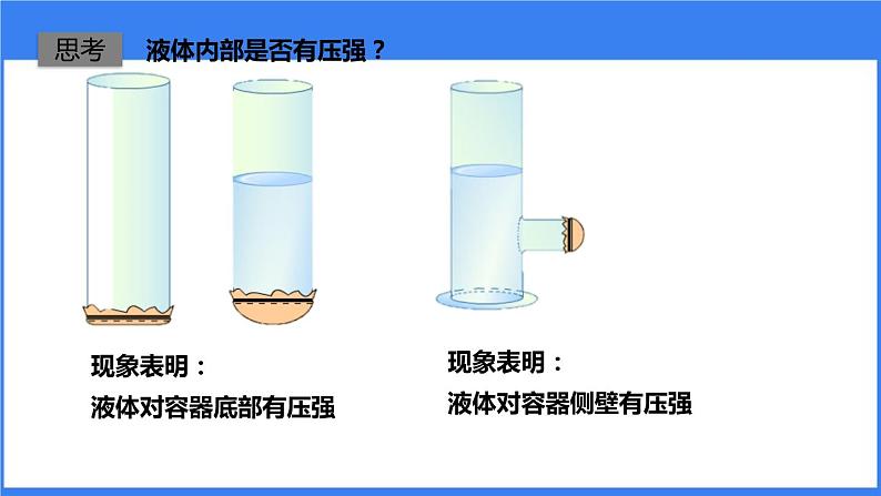 3.2液体的压强课件PPT02